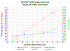DCPAT-curves-smallimp24V.gif (18440 bytes)