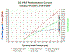 DCPAT-curves-smallimp.gif (15810 bytes)