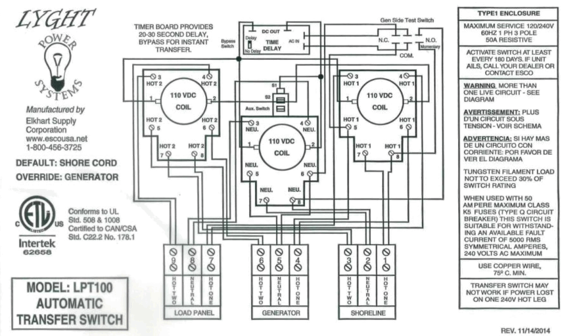 ATS3W100 ITS-100R Esco/Iota RV Automatic Transfer Switches 100A 120/240V