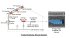 EnphaseSystem.gif (56086 bytes)