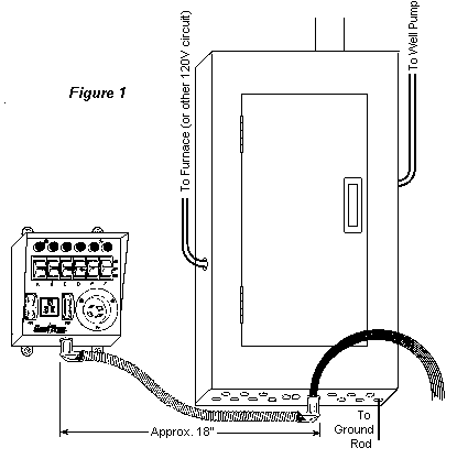 Gt-fig1.gif (6005 bytes)