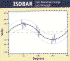 Isobar06.gif (68944 bytes)