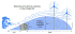 SWWP-WhisperLink-location.gif (20996 bytes)