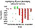 caiso-2001shortfalls.gif (6586 bytes)