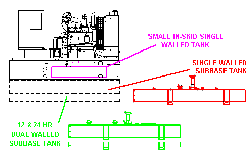 onan-dgtanks.gif (6175 bytes)